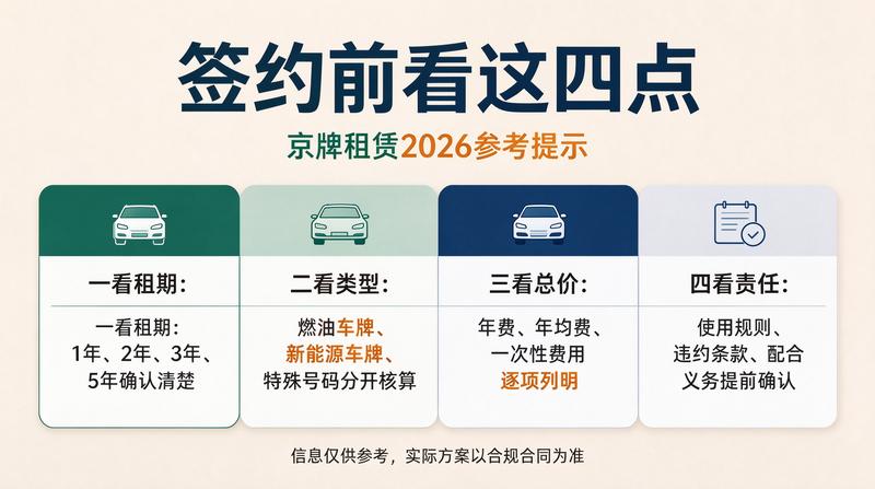 2026年新能源汽车发展趋势