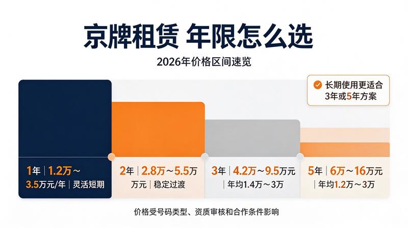 公司团队与办公环境